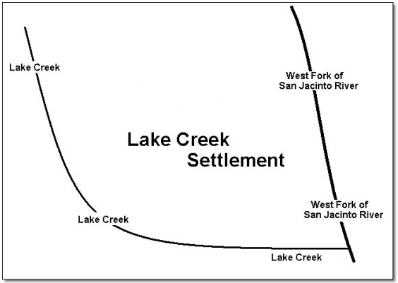 Lake Creek Settlement